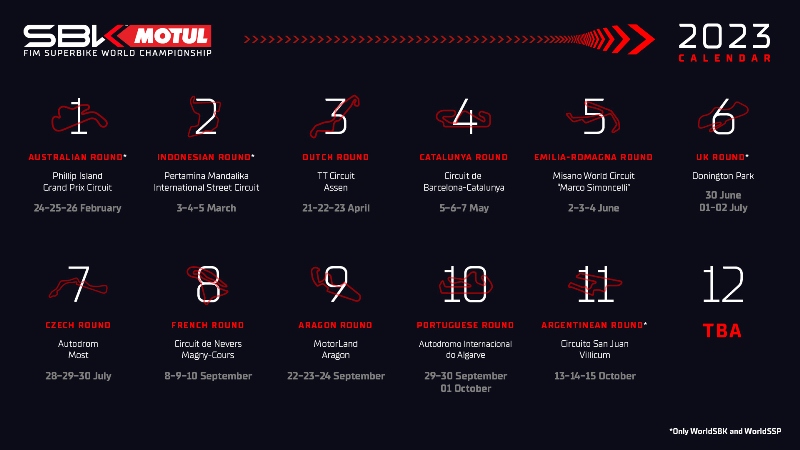 Calendário Mundial de Superbike  Moto Channel Brazil