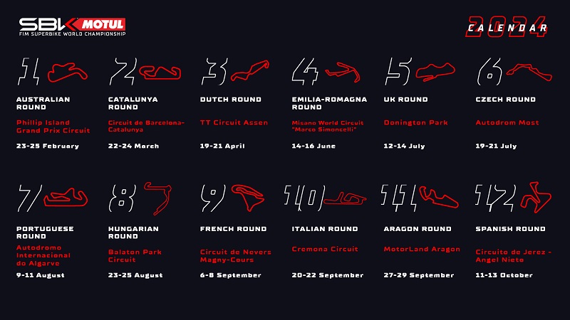 Calendário Mundial de Motovelocidade