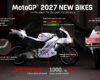 As mudanças na MotoGP para 2027