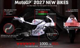 As mudanças na MotoGP para 2027