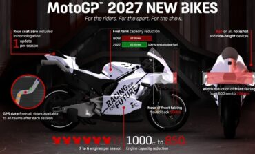 As mudanças na MotoGP para 2027